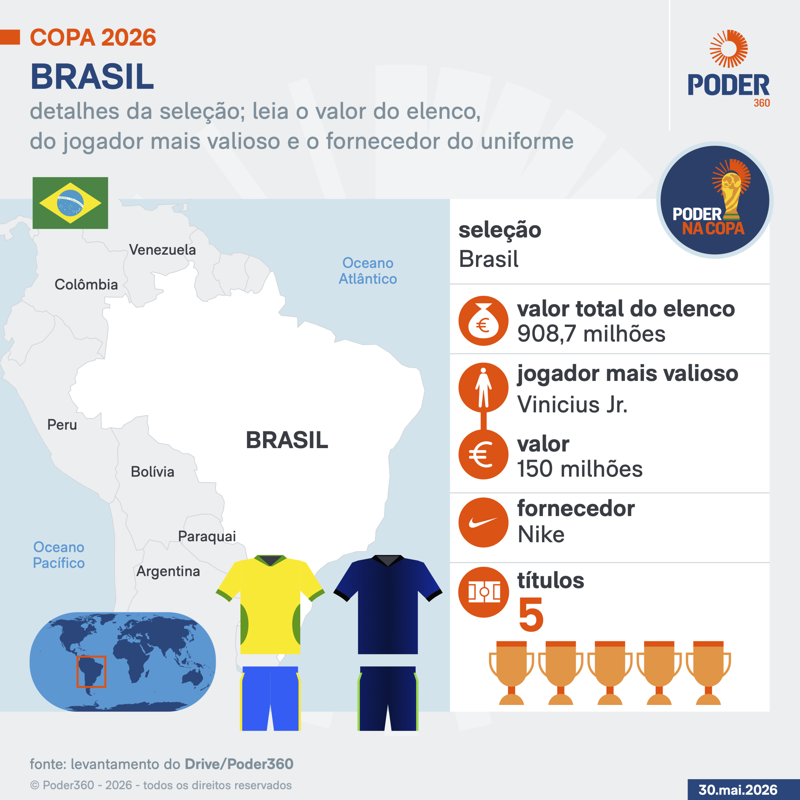 Copa 2026: melhores momentos de Brasil 3 x 0 Haiti